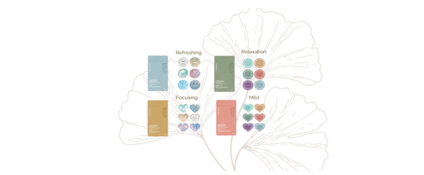Anti Coronavirus Refreshing Aromatherapy Patch