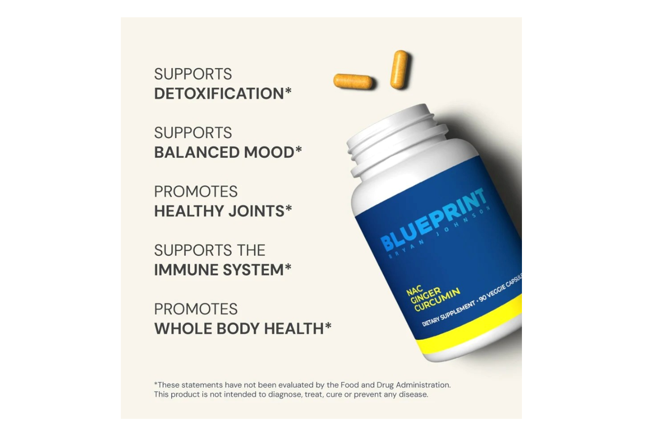 NAC + Ginger + Curcumin