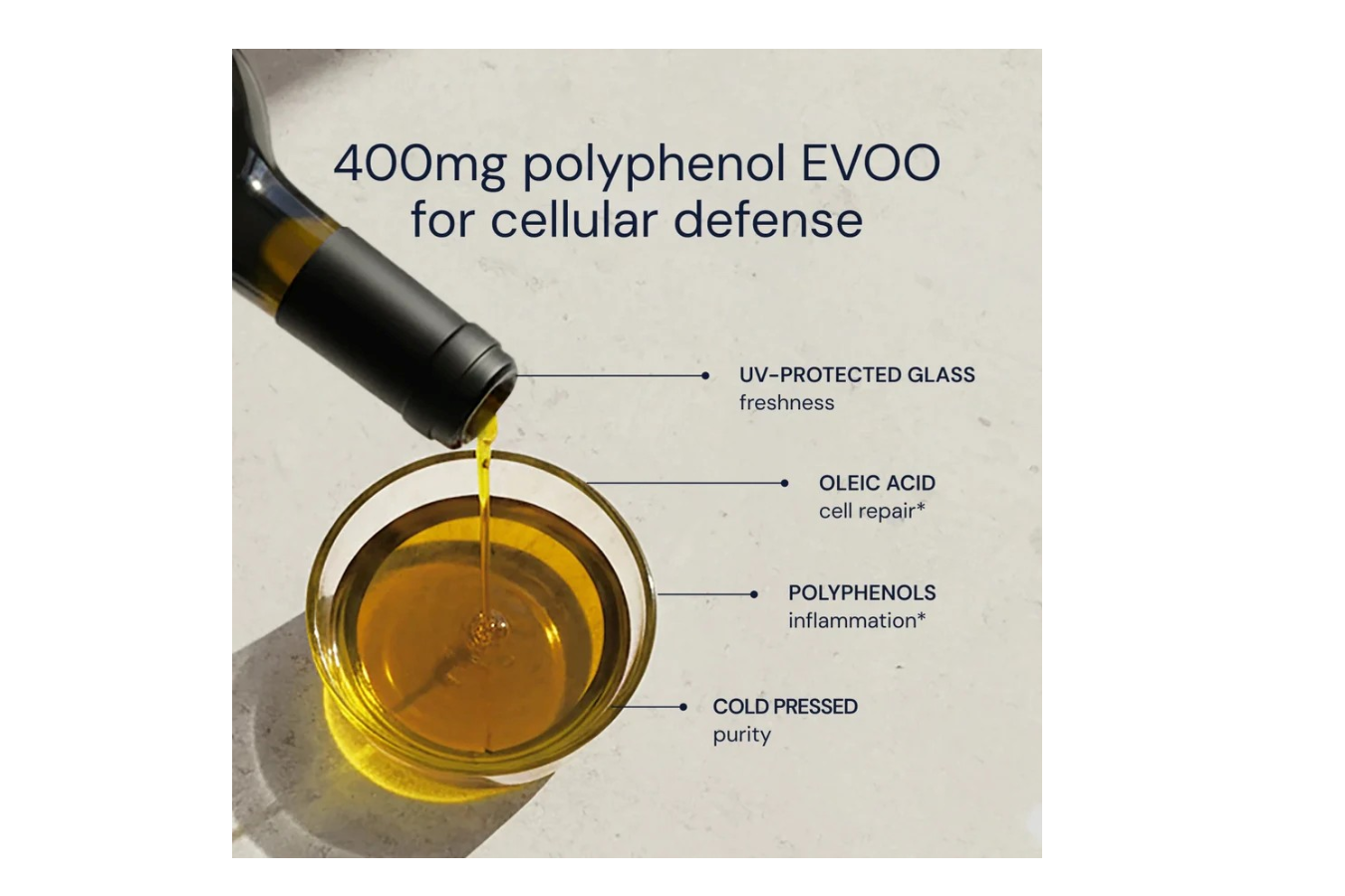 Extra Virgin Olive Oil