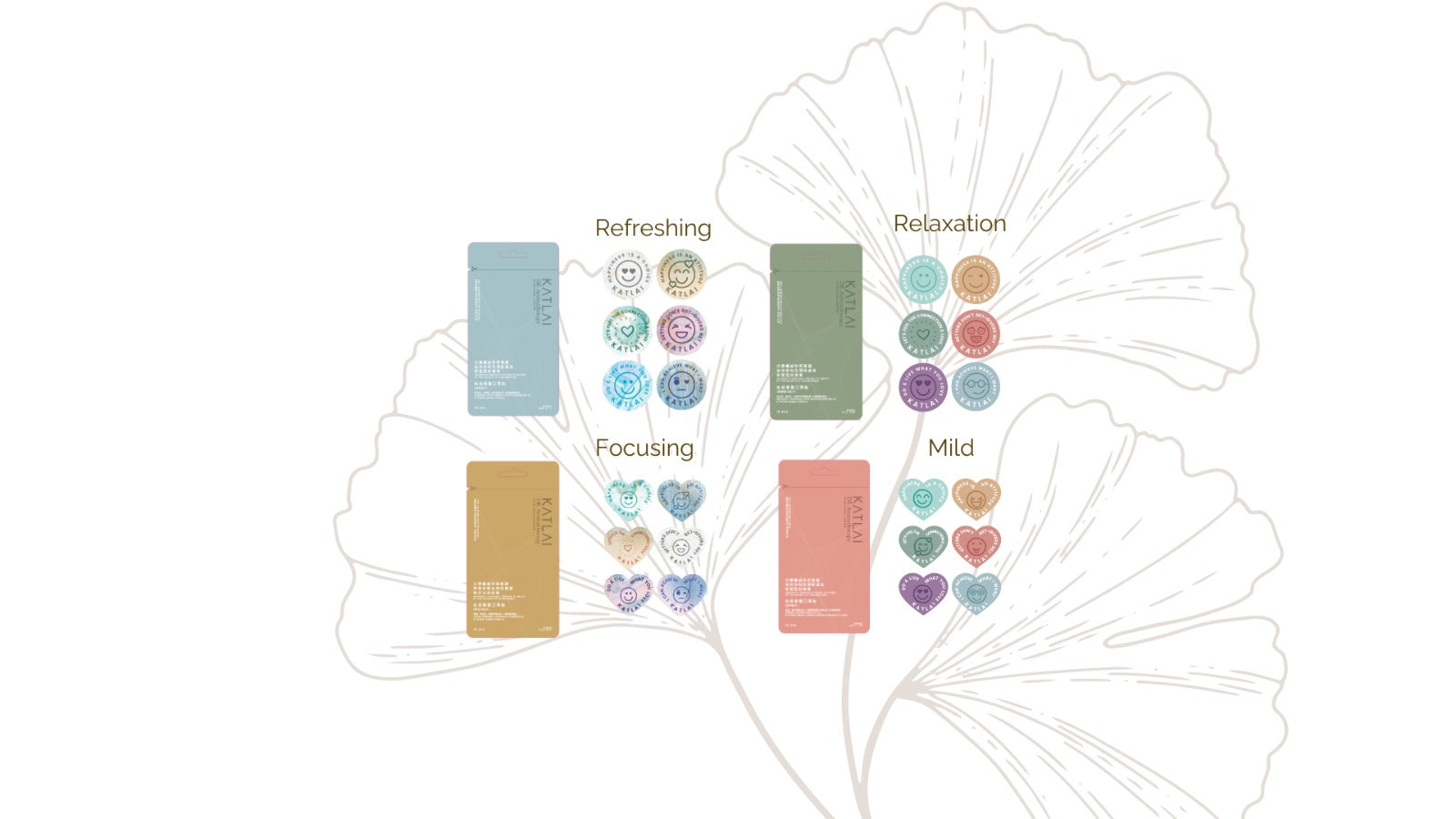 Anti Coronavirus Relaxation Aromatherapy Patch